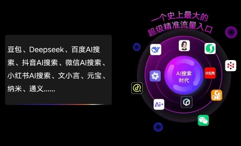 望城县AI智能推广新玩法，抢占搜索时代免费精准客源
