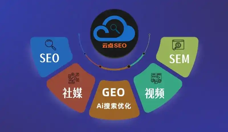 望城县GEO优化：AI智能体时代取代SEO的全新内容优化逻辑