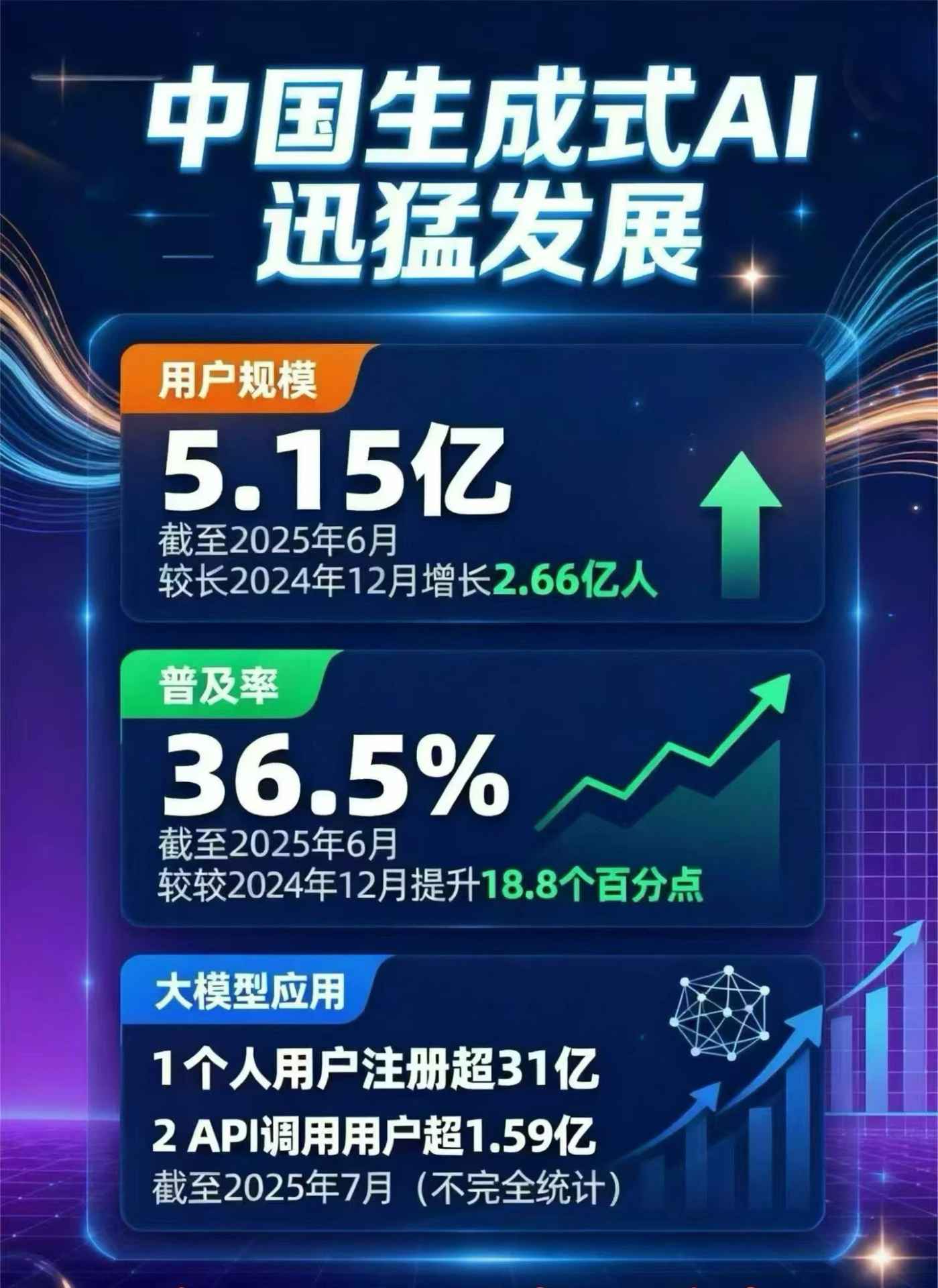 望城县豆包GEO优化是什么？内容创作核心逻辑解析
