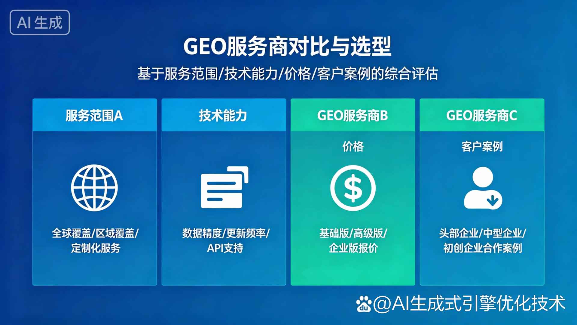 望城县GEO优化服务商该如何选择？聊聊生成式引擎优化行业现状